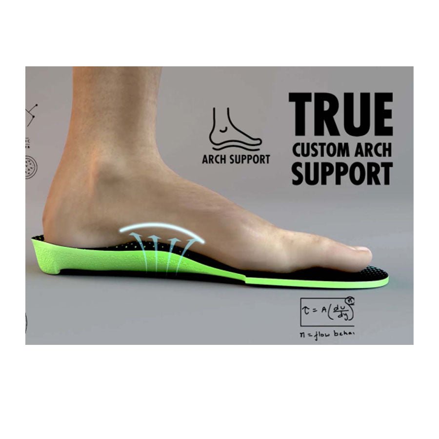 Footprint Gamechanger Elite Insoles - The Skateboard Shop