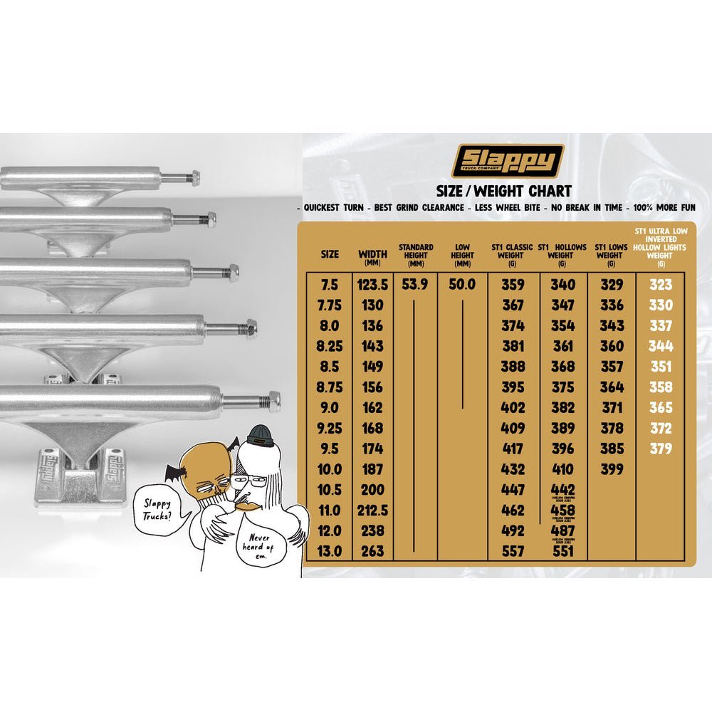 Slappy ST1 Inverted 8.75" Skateboard Trucks - The Skateboard Shop