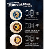 Spitfire Formula Four Lock Ins (Red) Skateboard Wheels - The Skateboard Shop