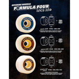 Spitfire Formula Four Lock Ins (Red) Skateboard Wheels - The Snowboard Shop