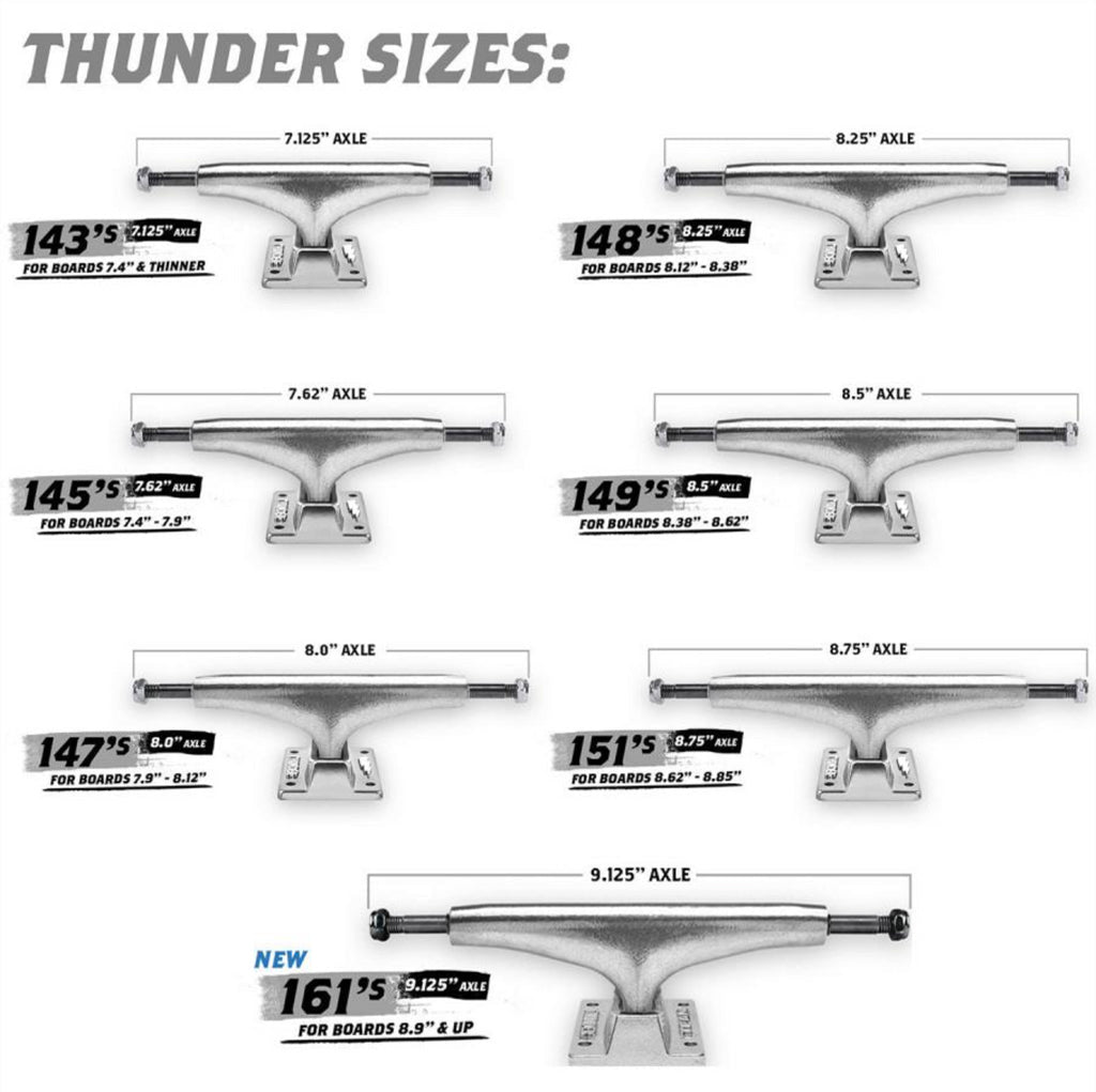 Thunder Hollow Lights II 149 Skateboard Trucks - The Snowboard Shop