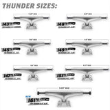 Thunder Hollow Lights II 149 Skateboard Trucks - The Snowboard Shop