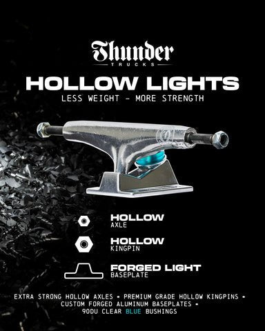Thunder Hollow Lights II 149 Skateboard Trucks - The Snowboard Shop