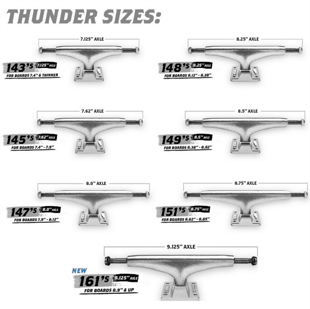 Thunder Lights II 147 Skateboard Trucks - The Skateboard Shop