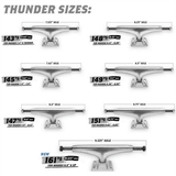 Thunder Lights II 149 Skateboard Trucks - The Snowboard Shop